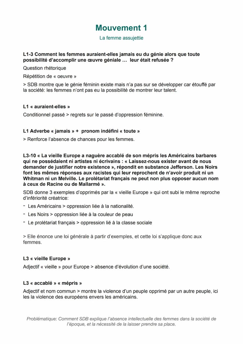 16: Le deuxième sexe
Simone de Beauvoir
Comment les femmes auraient-elles jamais eu du génie alors que toute possibilité
d'accomplir une œuv