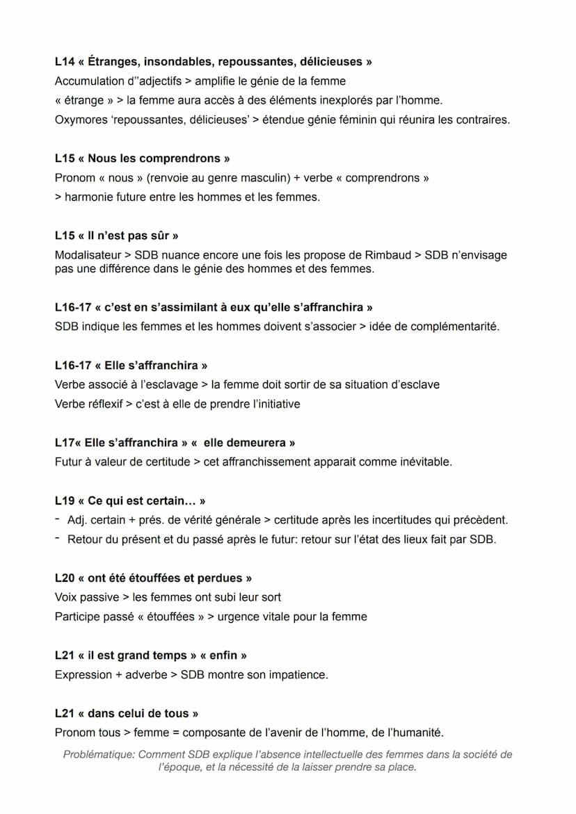 16: Le deuxième sexe
Simone de Beauvoir
Comment les femmes auraient-elles jamais eu du génie alors que toute possibilité
d'accomplir une œuv