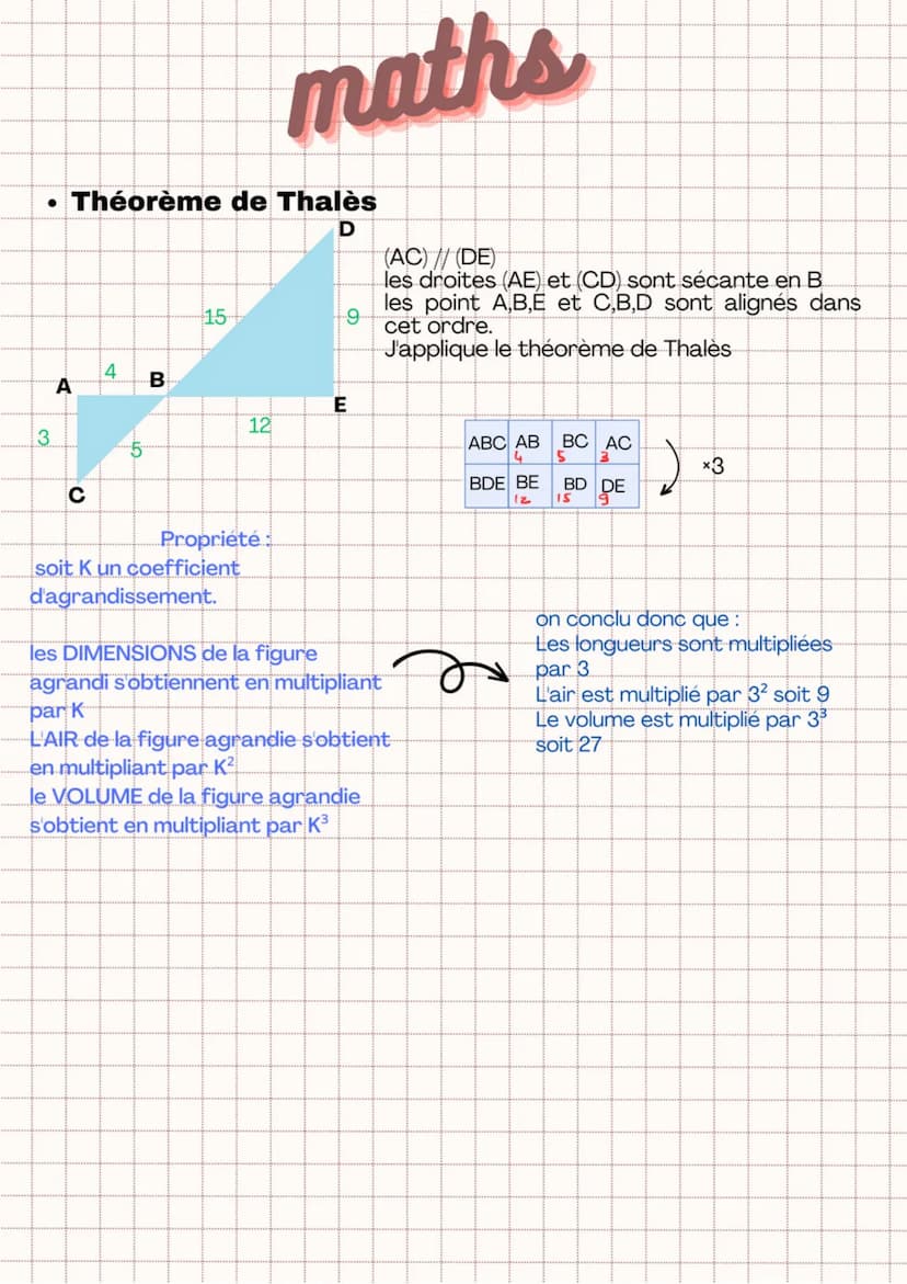 Les triangles
SOH CAH TOA
il existe trois
relations
trigonométriques
Trigonométrie
7
B
maths
?
12
cos(A)
sin(A)
tan(A)
=
côté adjacent AB
hy