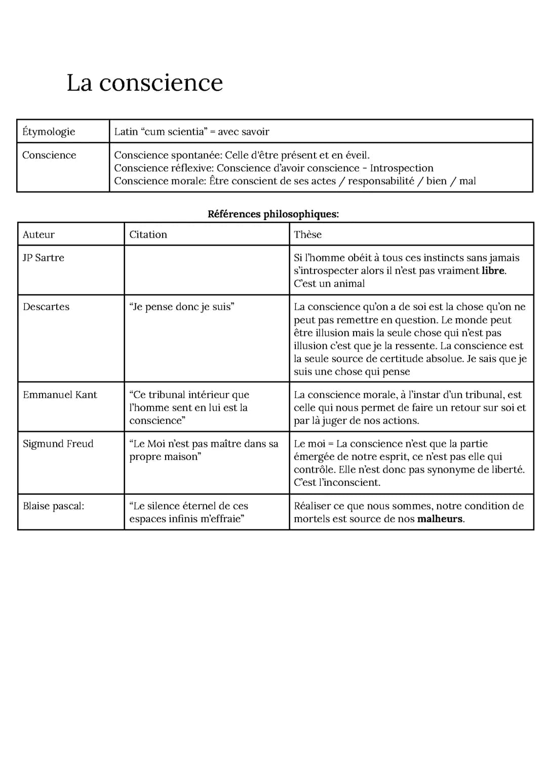 Fiches 17 notions BAC