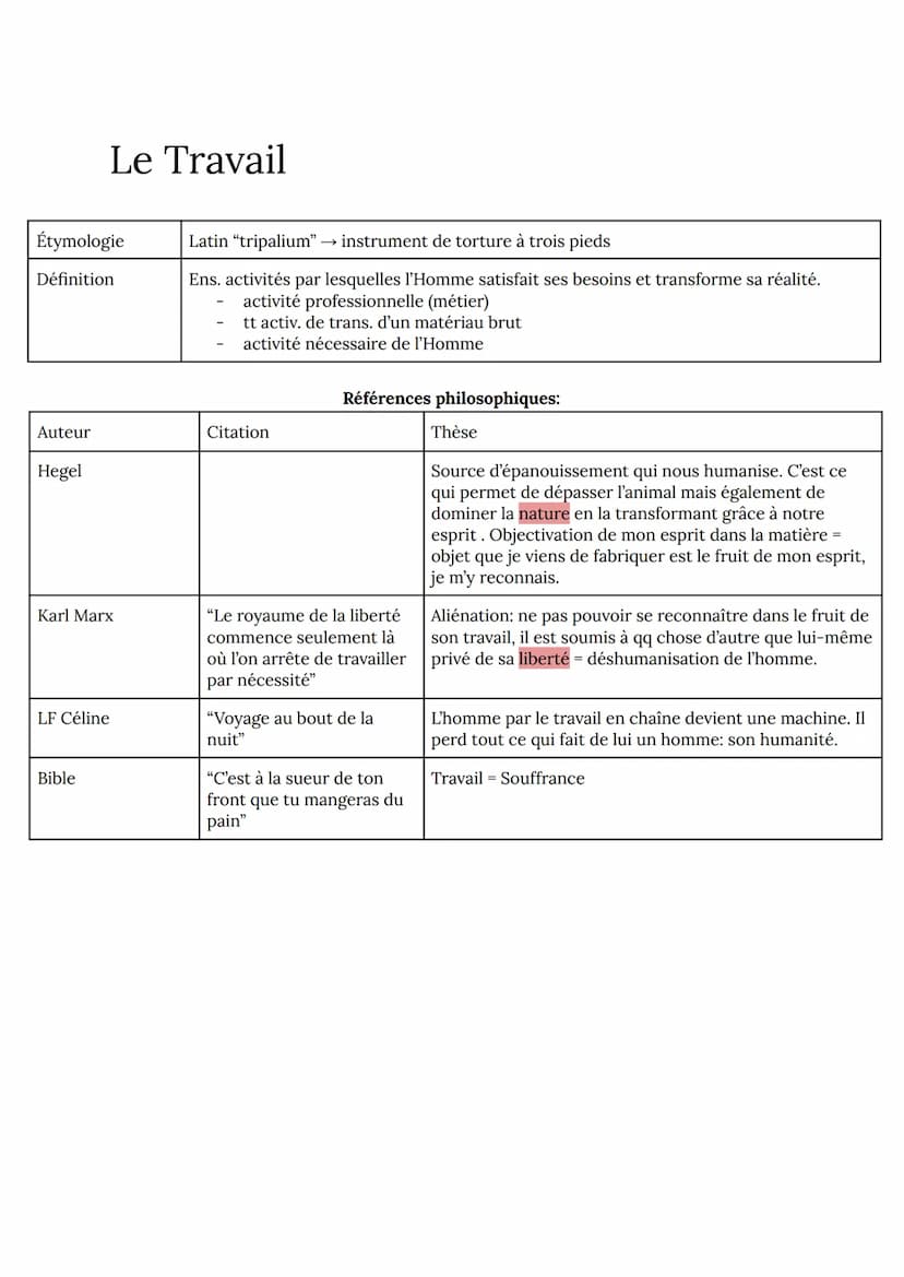 La conscience
Étymologie
Latin "cum scientia" = avec savoir
Conscience
Conscience spontanée: Celle d'être présent et en éveil.
Conscience ré