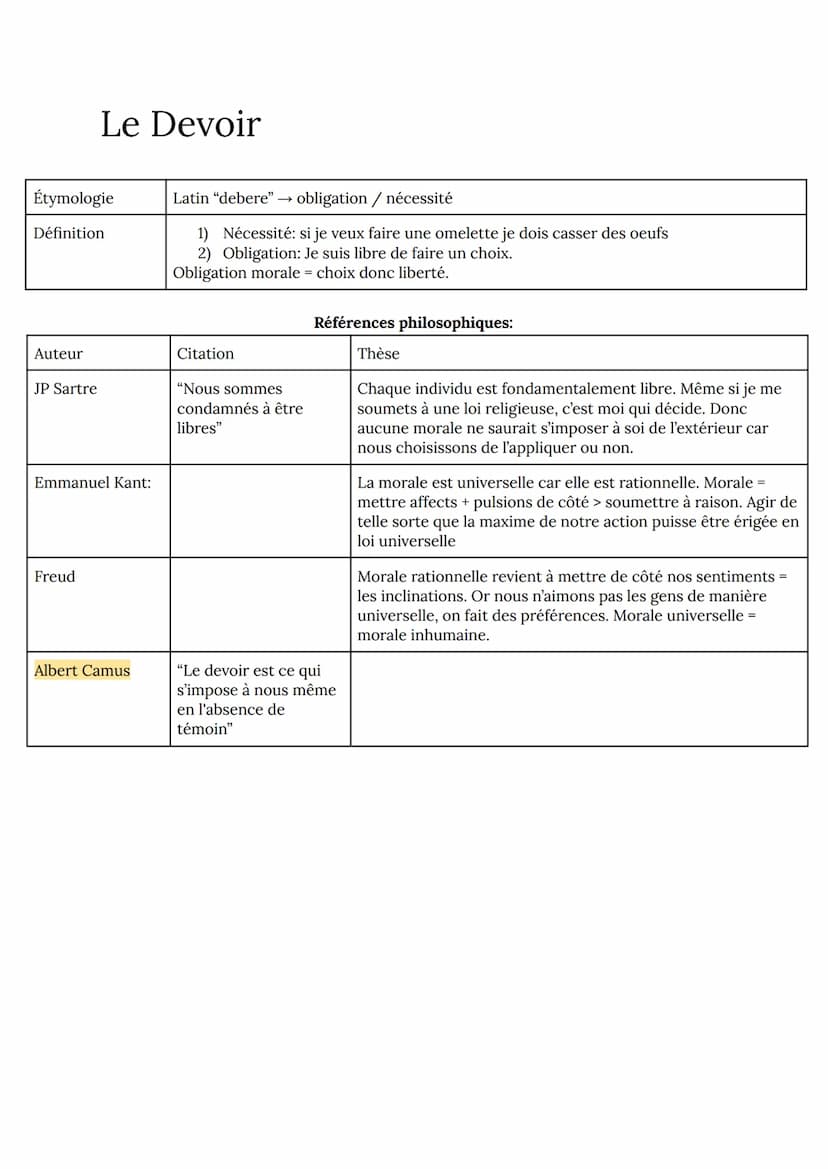 La conscience
Étymologie
Latin "cum scientia" = avec savoir
Conscience
Conscience spontanée: Celle d'être présent et en éveil.
Conscience ré