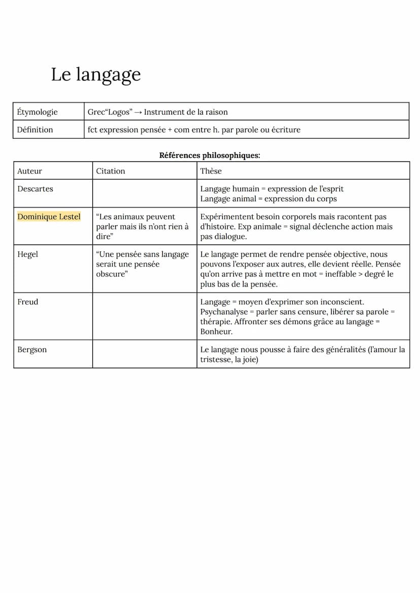 La conscience
Étymologie
Latin "cum scientia" = avec savoir
Conscience
Conscience spontanée: Celle d'être présent et en éveil.
Conscience ré