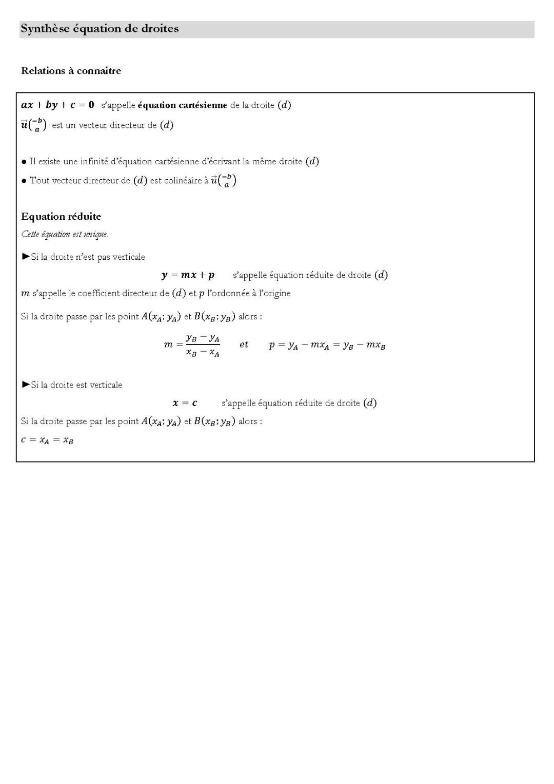 Synthèse Équation 