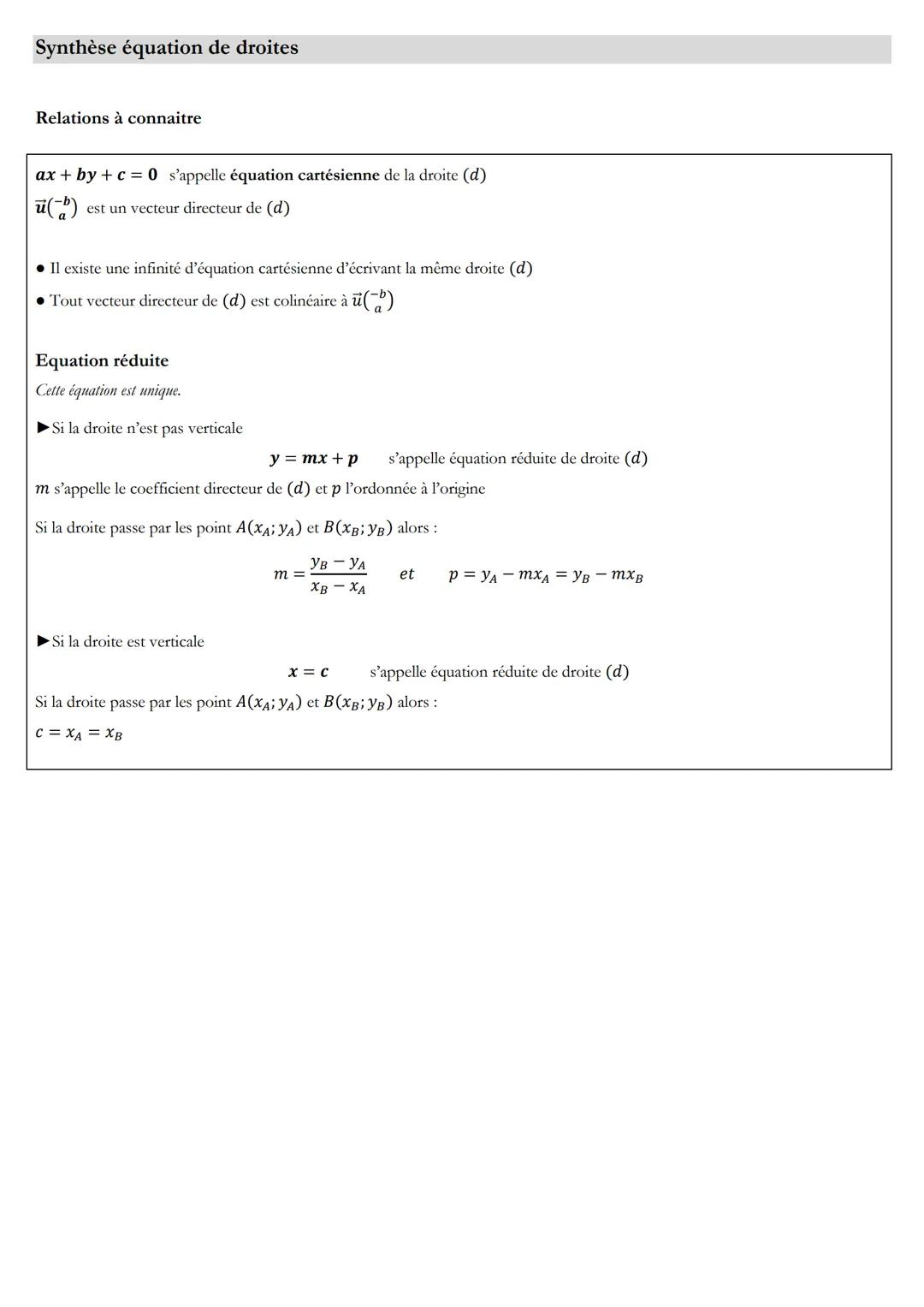 Synthèse équation de droites
Relations à connaitre
ax + by + c = 0 s'appelle équation cartésienne de la droite (d)
ū(d) est un vecteur direc