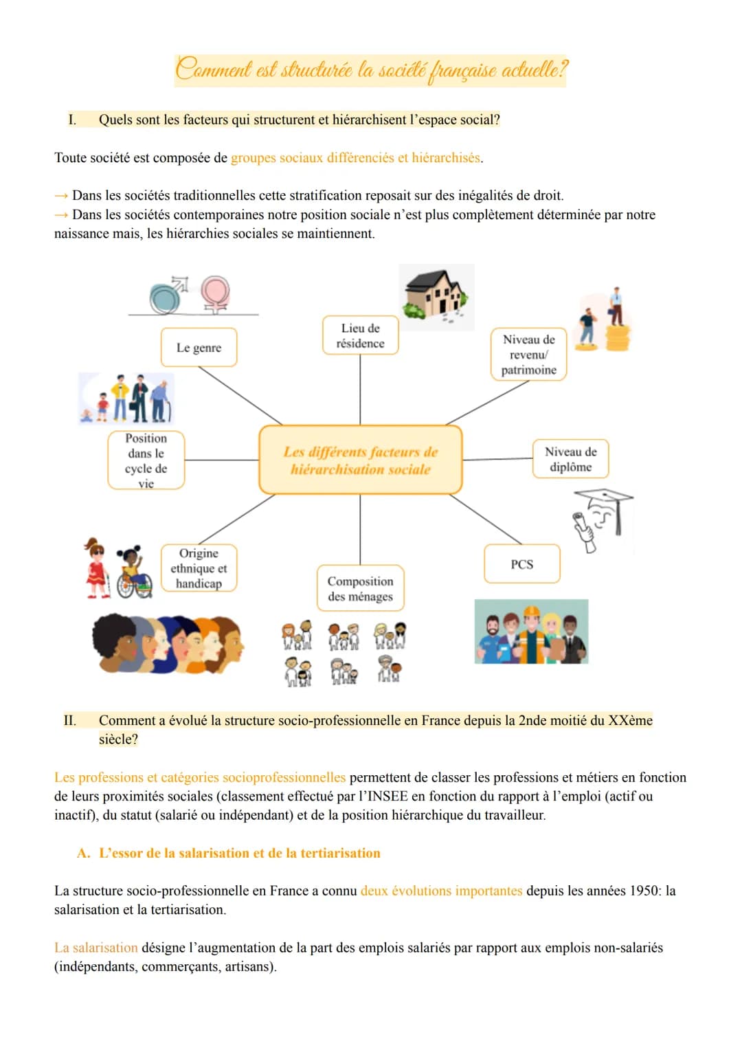 I. Quels sont les facteurs qui structurent et hiérarchisent l'espace social?
Comment est structurée la société française actuelle?
Toute soc