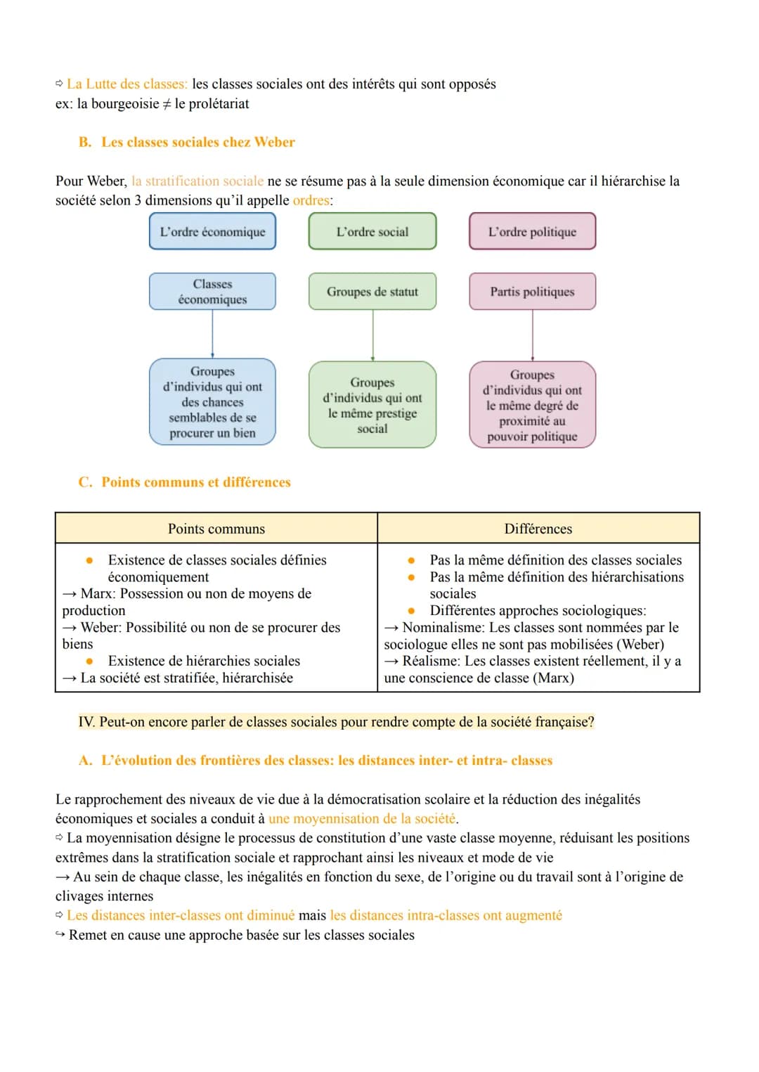 I. Quels sont les facteurs qui structurent et hiérarchisent l'espace social?
Comment est structurée la société française actuelle?
Toute soc