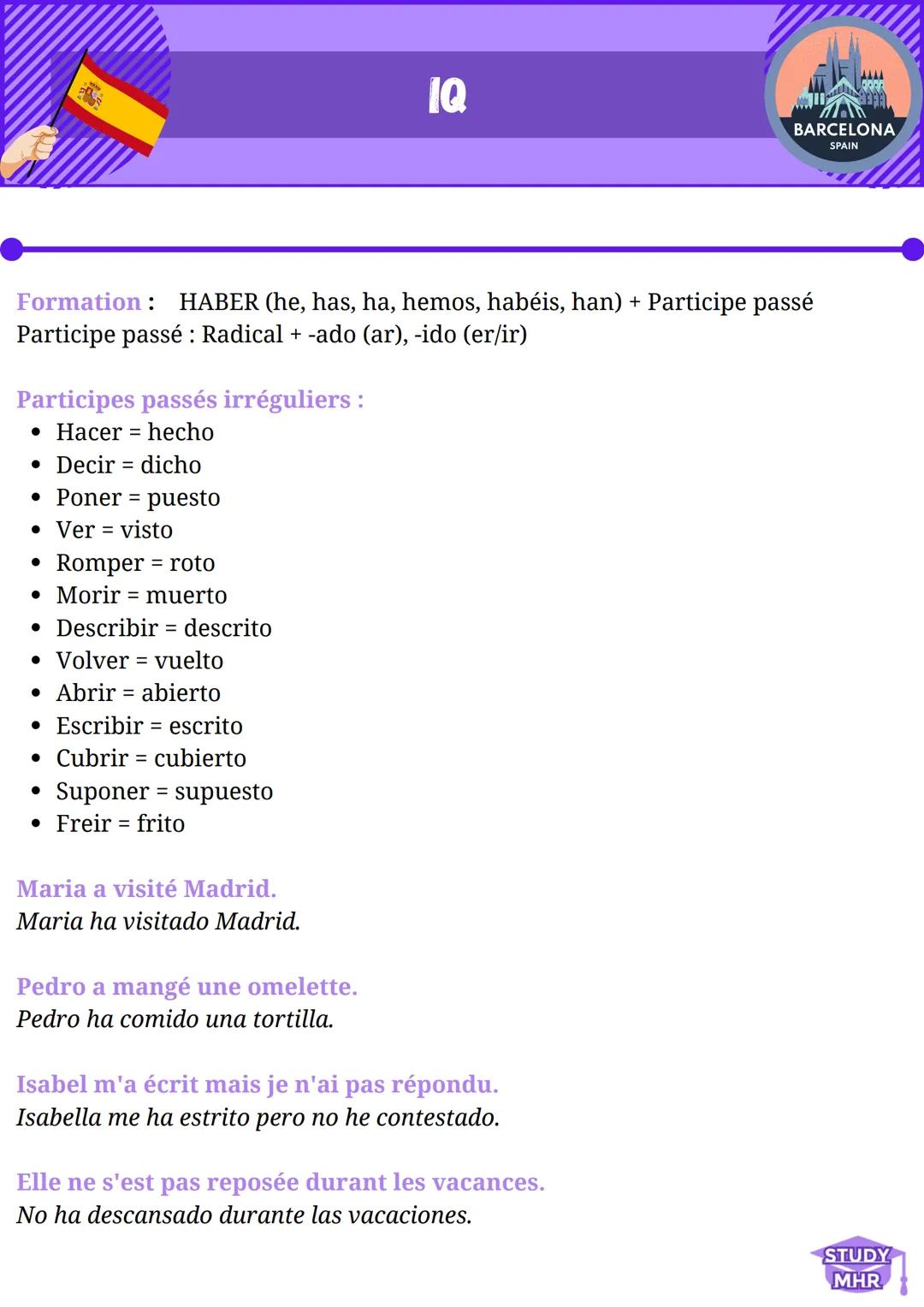 Participes passés irréguliers :
• Hacer hecho
Formation HABER (he, has, ha, hemos, habéis, han) + Participe passé
Participe passé : Radical 