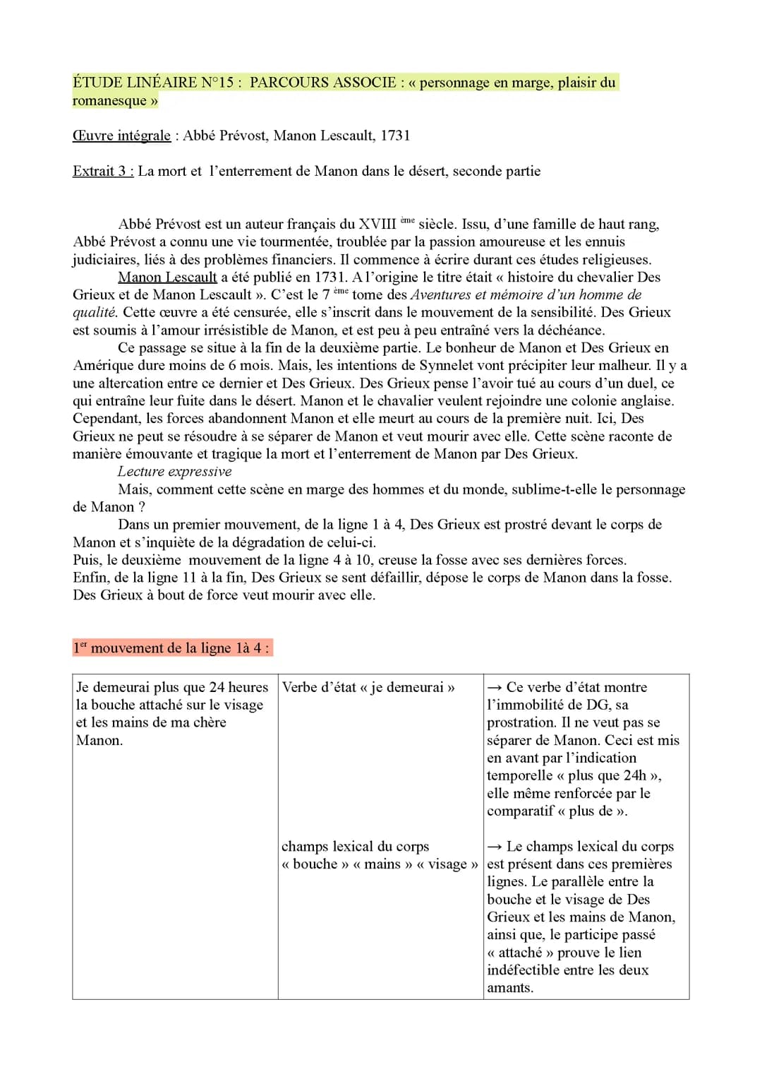 Abbé Prévost, Manon Lescault, 1731  Extrait 3 : La mort et  l’enterrement de Manon dans le désert, seconde partie