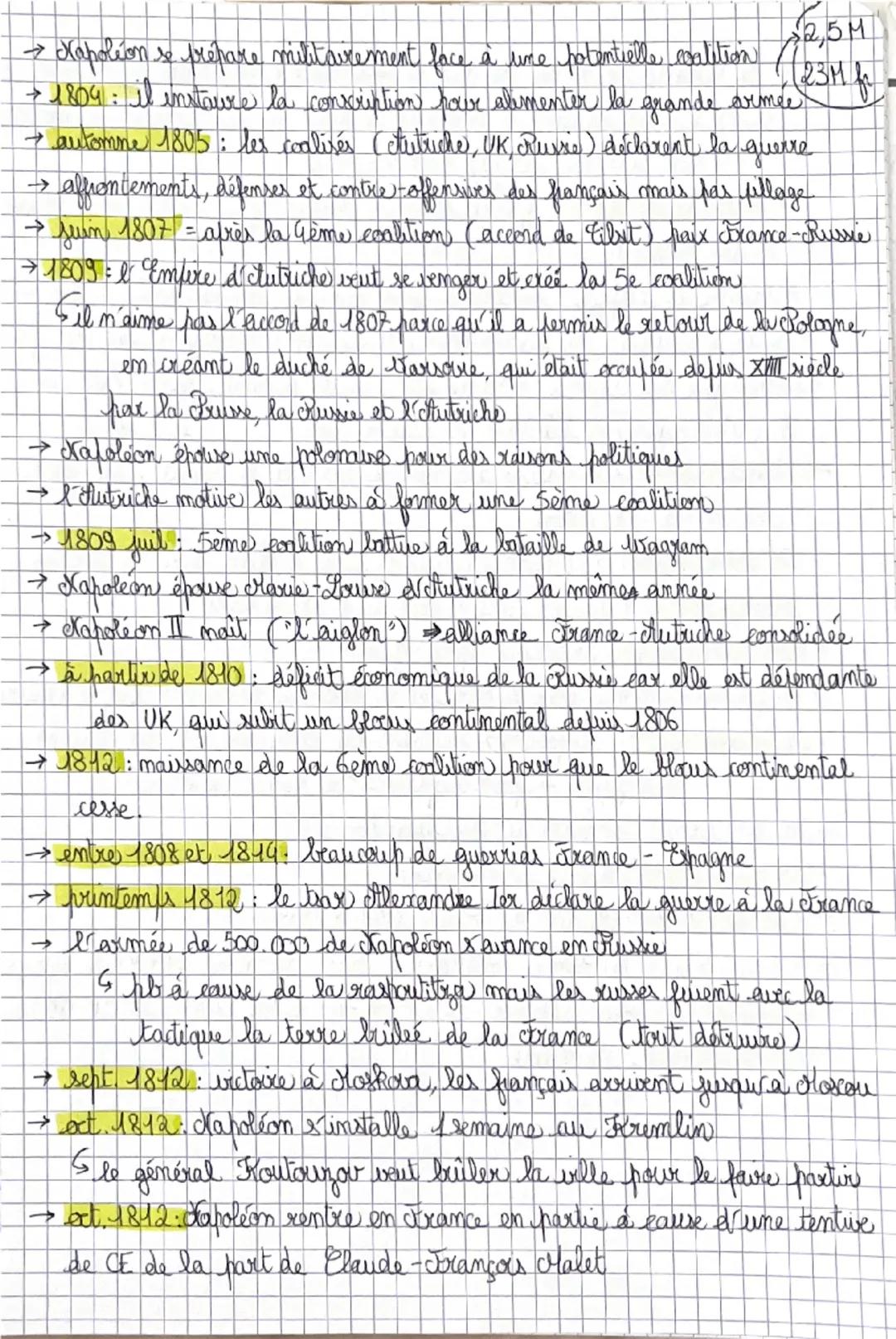 --- OCR Start ---
Hutare clapoléon et l'héritage xévolutionnaixe
→ arrivee au hotwor
(1799-1815)
CE du 18 bumaire (9 novembre 1799)
& il met