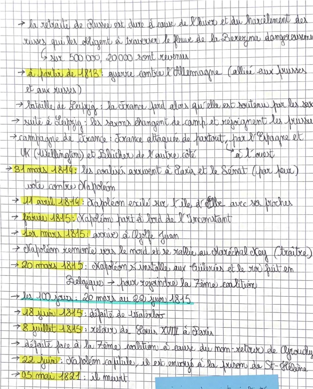 --- OCR Start ---
Hutare clapoléon et l'héritage xévolutionnaixe
→ arrivee au hotwor
(1799-1815)
CE du 18 bumaire (9 novembre 1799)
& il met