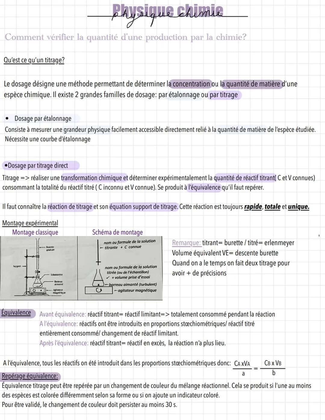 Physique chimie
Comment vérifier la quantité d'une production par la chimie?
Qu'est ce qu'un titrage?
Le dosage désigne une méthode permetta