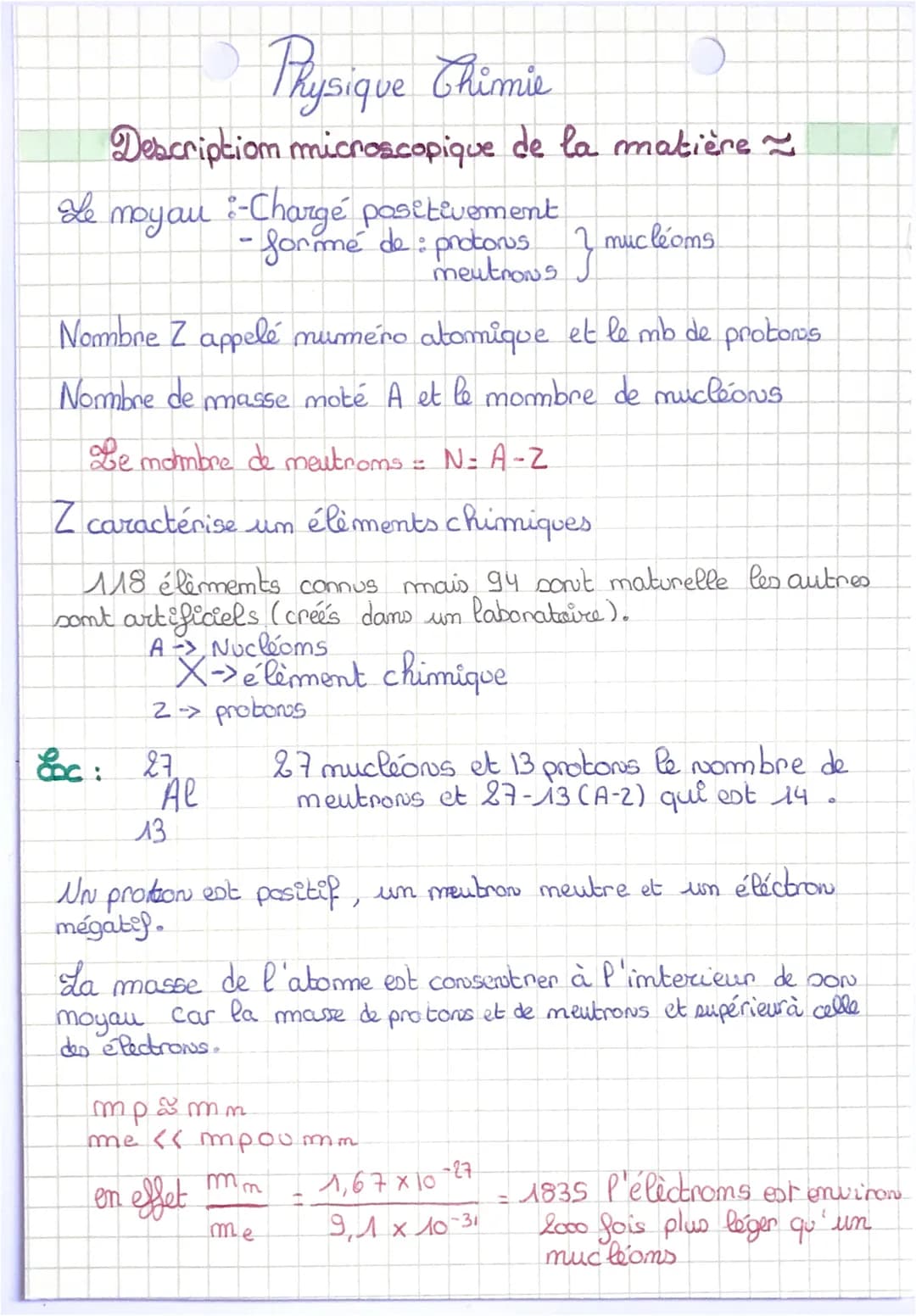 Physique Chimie
Description microscopique de la matière ~
Le moyau :-Charge positivement
- forme de: protorus
}
meutrons
Nombre Z appelé num