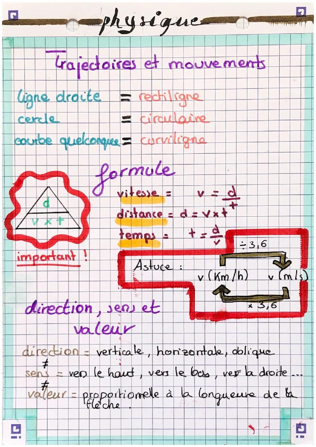 # physique

Trajectoires et mouvements

ligne droite = rectiligne
cercle = circulaire
courbe quelconque = curviligne

formule
vitesse = $v =