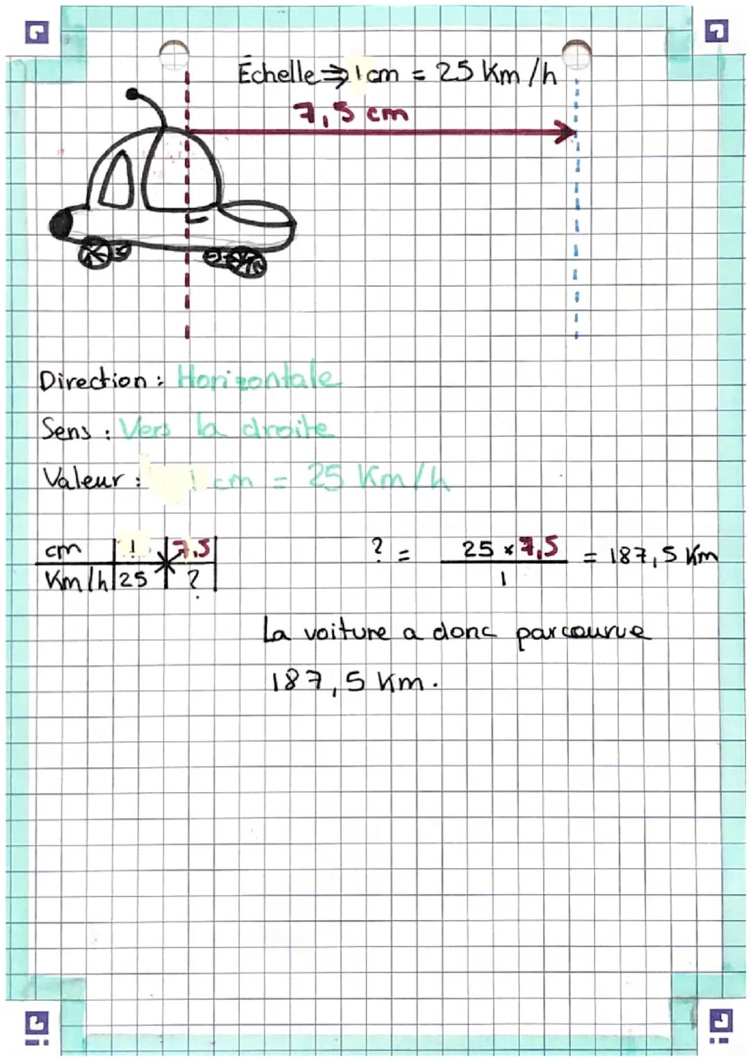 # physique

Trajectoires et mouvements

ligne droite = rectiligne
cercle = circulaire
courbe quelconque = curviligne

formule
vitesse = $v =