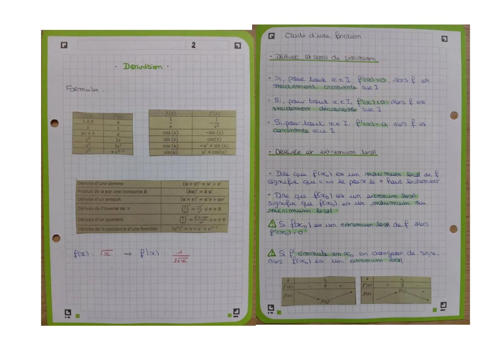 Formules:
KER
.
0
1
a
2x
3x²
f(x): 500
Derivatiem.
Dérivés d'une somme
Produit de ut par une constante k
Dérivée d'un produit
Dérivés de l'i