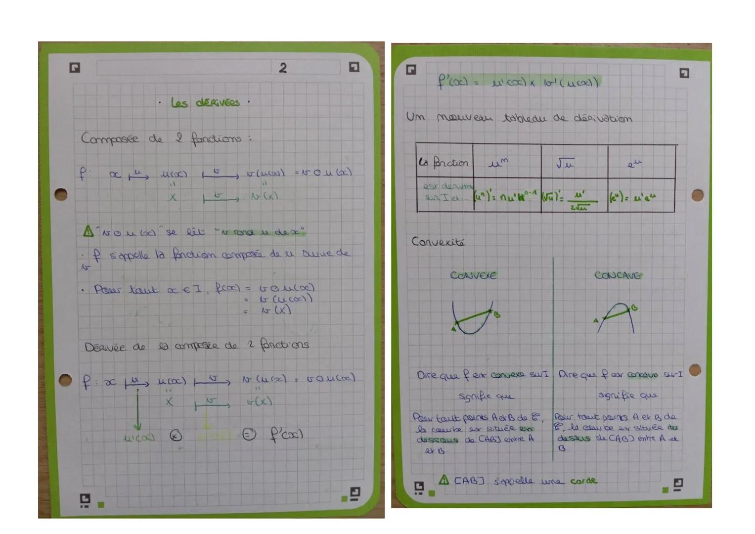 Formules:
KER
.
0
1
a
2x
3x²
f(x): 500
Derivatiem.
Dérivés d'une somme
Produit de ut par une constante k
Dérivée d'un produit
Dérivés de l'i