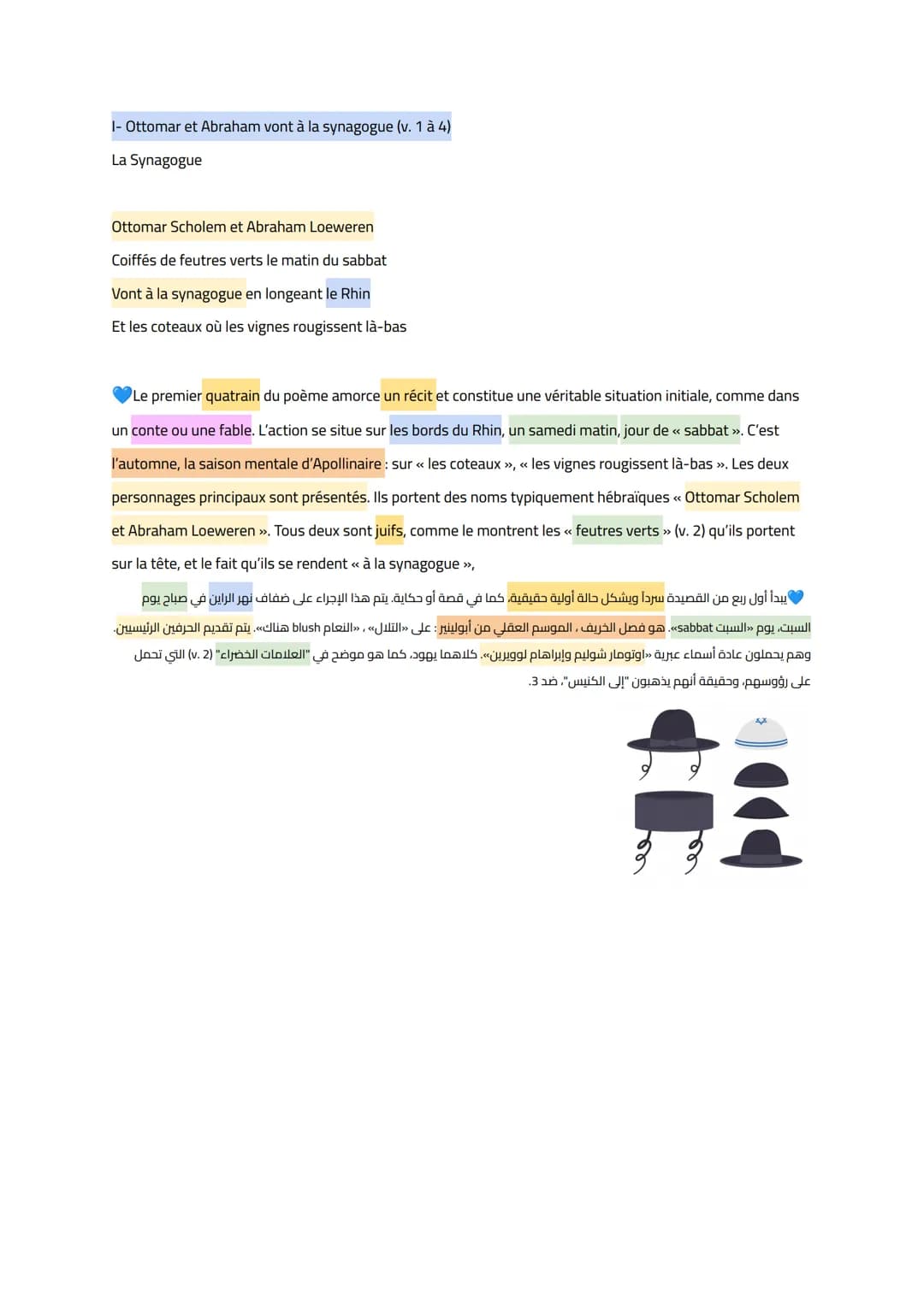 français
Explication linéaire: Apollinaire, << La Synagogue », Alcools, 1913
Introduction
2021
Guillaume Apollinaire est né en 1880 et mort 
