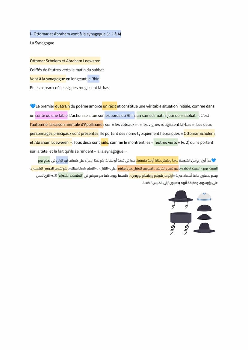 français
Explication linéaire: Apollinaire, << La Synagogue », Alcools, 1913
Introduction
2021
Guillaume Apollinaire est né en 1880 et mort 