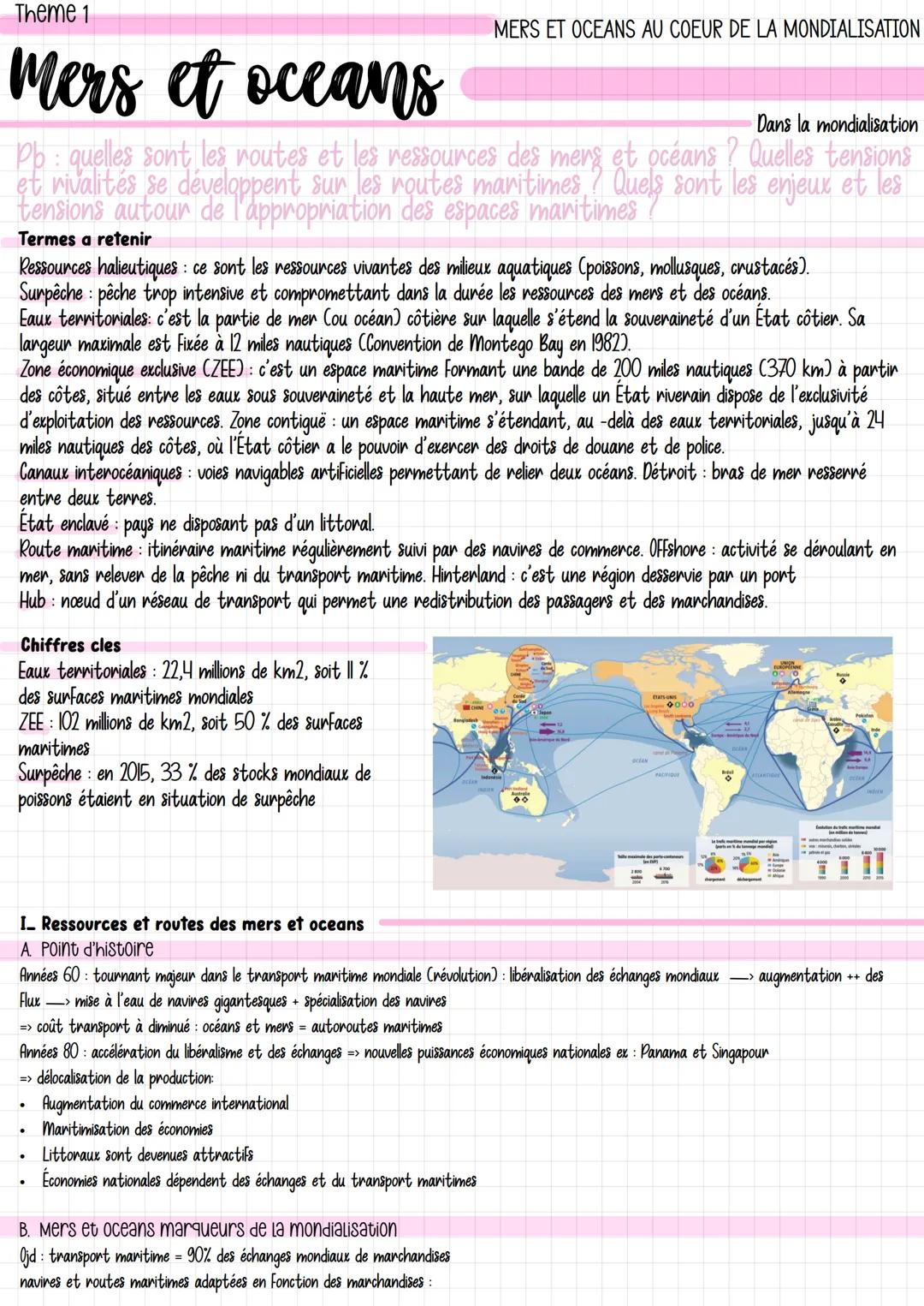 # Theme 1

Mers et oceans

MERS ET OCEANS AU COEUR DE LA MONDIALISATION

Dans la mondialisation
Pb: quelles sont les routes et les ressource