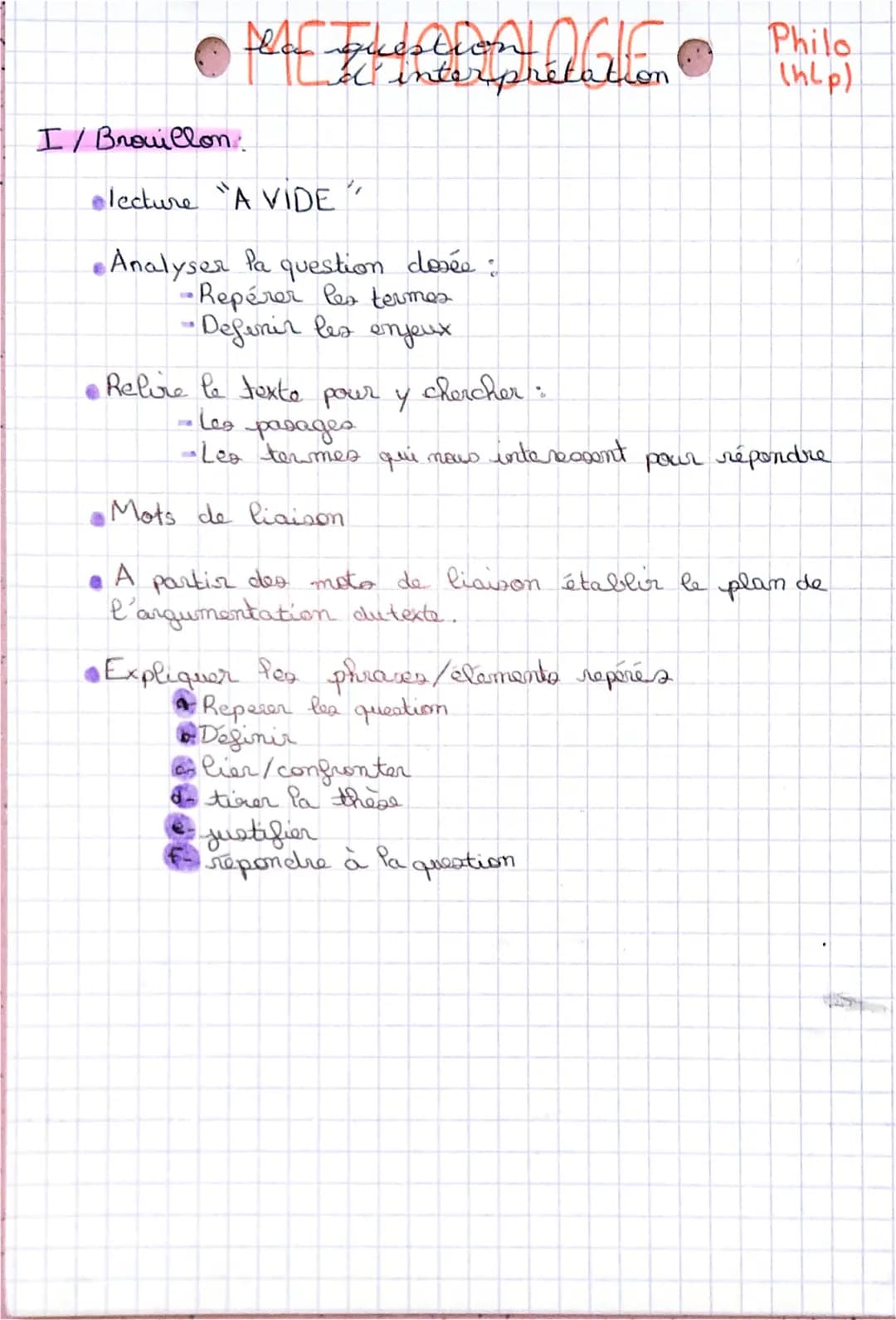 Des
I/ Brouillon.
electure "A VIDE
•Analyser la question dosée :
-Repérer les termes
-Deferir les enjeux
na interpreto
Relire le texte pour 