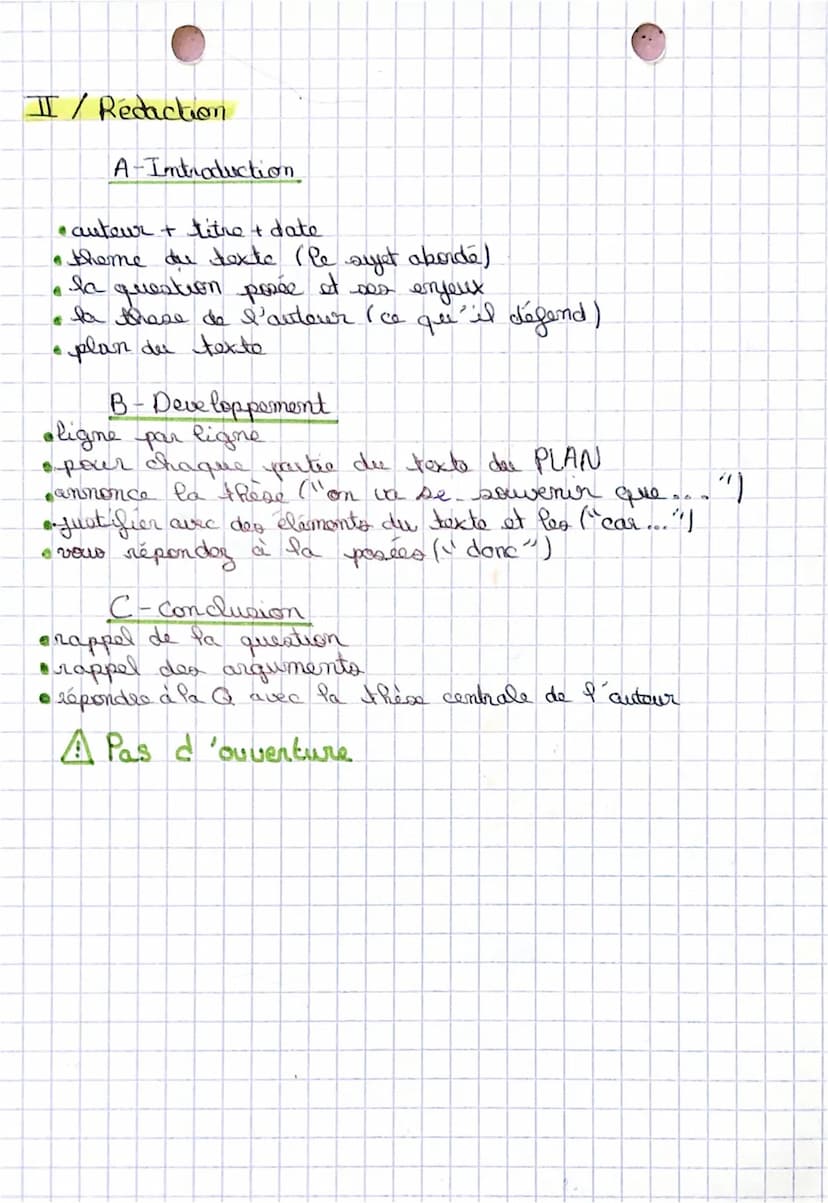 Des
I/ Brouillon.
electure "A VIDE
•Analyser la question dosée :
-Repérer les termes
-Deferir les enjeux
na interpreto
Relire le texte pour 
