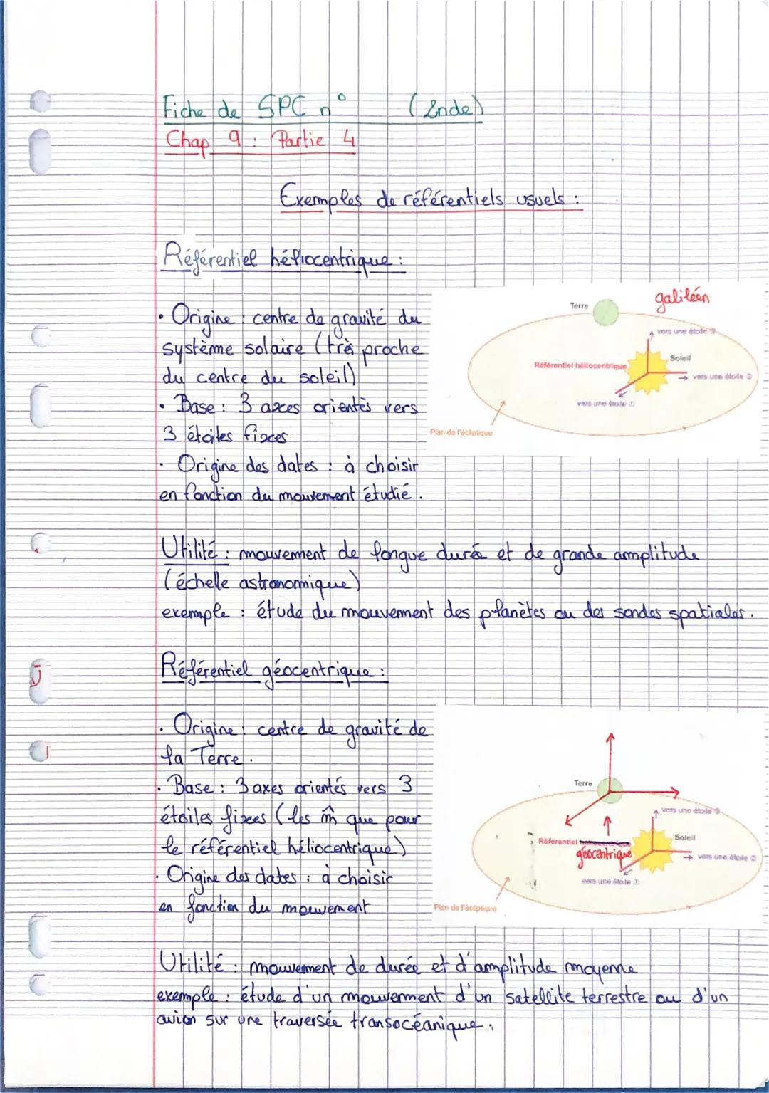Fiche de SPC。
Chap 9: Partie 4
(Inde)

Exemples de référentiels usuels :

Référentiel héliocentrique:

•Origine centre de gravité du
Système