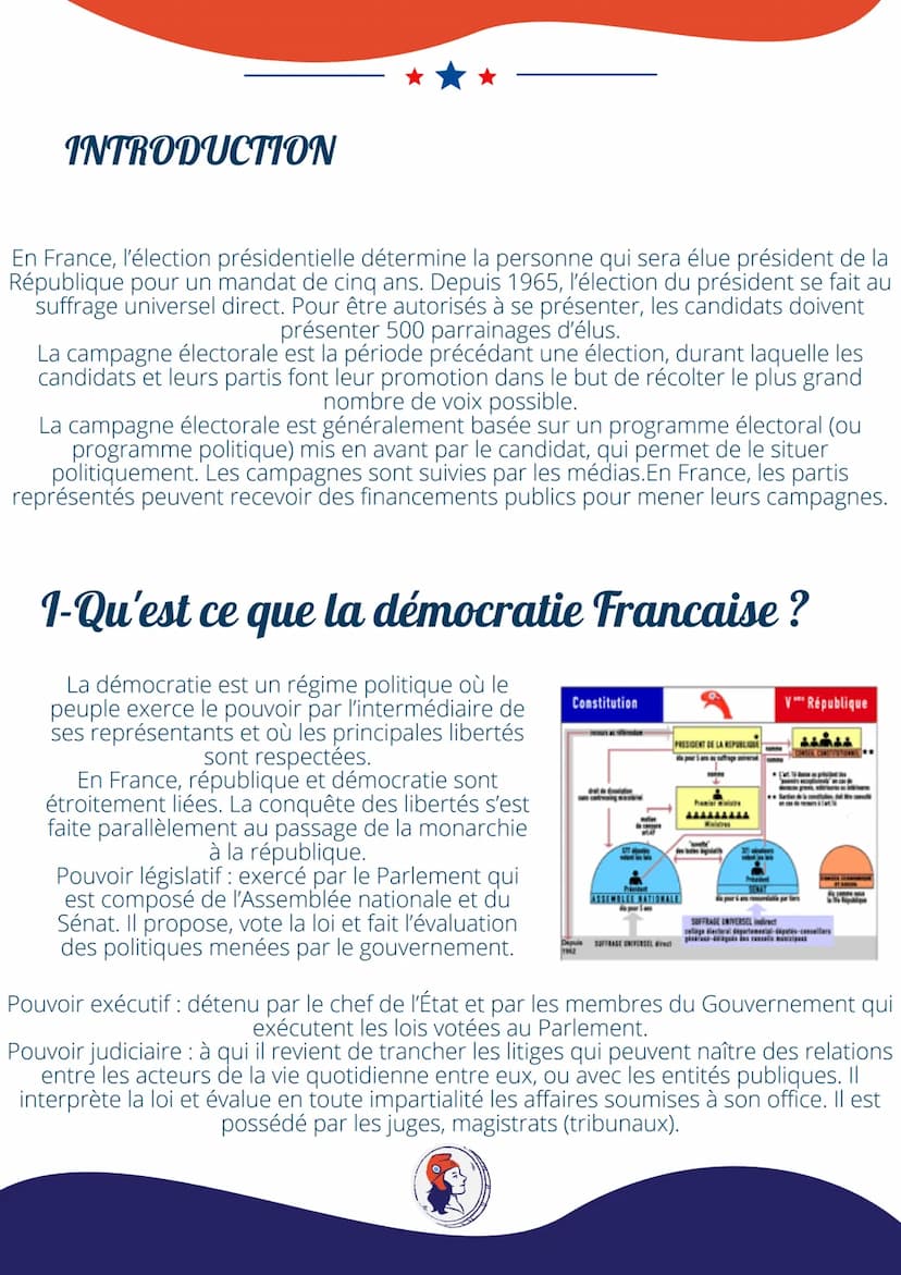 COMMENT SE
DÉROULENT LES
CAMPAGNES
ELECTORALES EN
FRANCE?
Dans cette partie nous
présenterons les fonctions du
gouvernement et comment se
dé