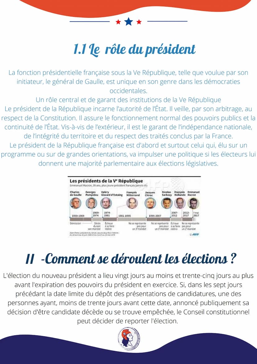 COMMENT SE
DÉROULENT LES
CAMPAGNES
ELECTORALES EN
FRANCE?
Dans cette partie nous
présenterons les fonctions du
gouvernement et comment se
dé