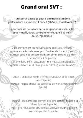 Know grand oral : SVT thumbnail