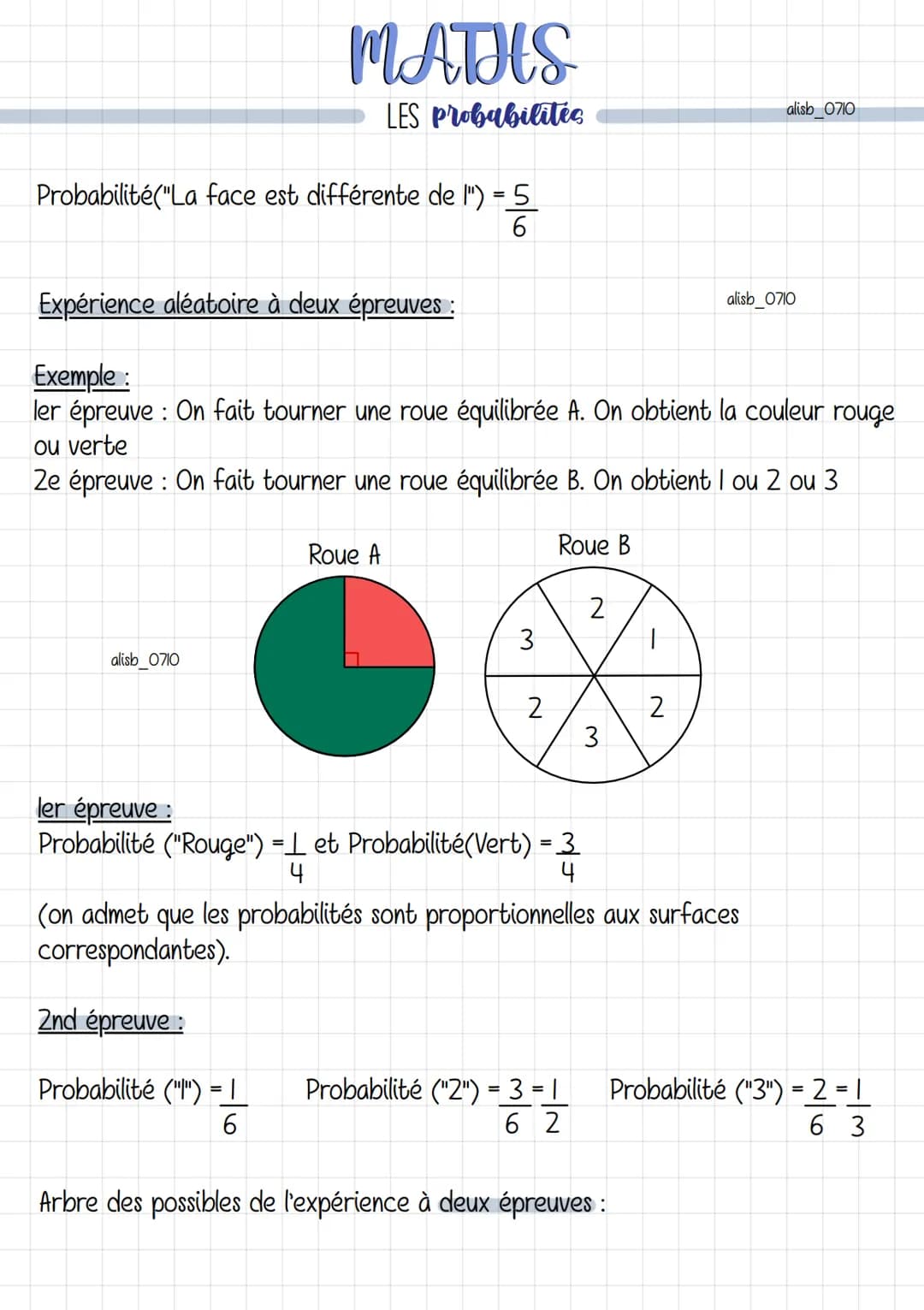 MATHS
LES probabilités
Définition : Une expérience est dite aléatoire si on ne peut pas prédire avec
certitude quel sera le résultat.
Les ré