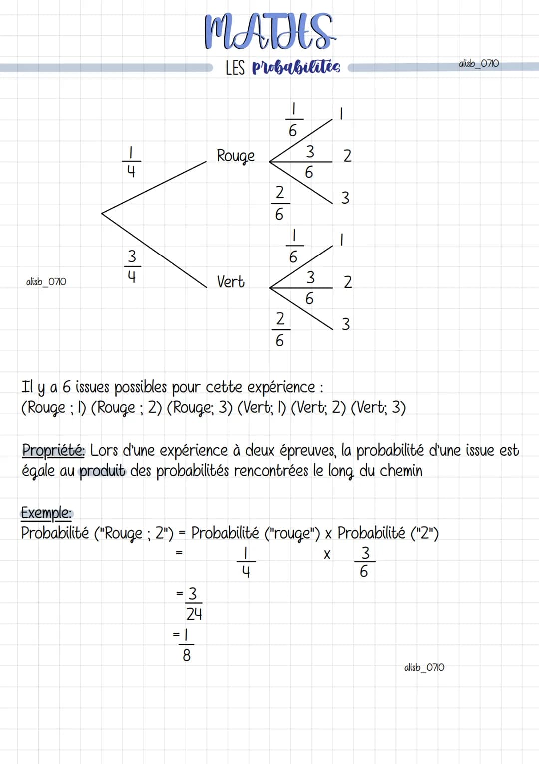 MATHS
LES probabilités
Définition : Une expérience est dite aléatoire si on ne peut pas prédire avec
certitude quel sera le résultat.
Les ré