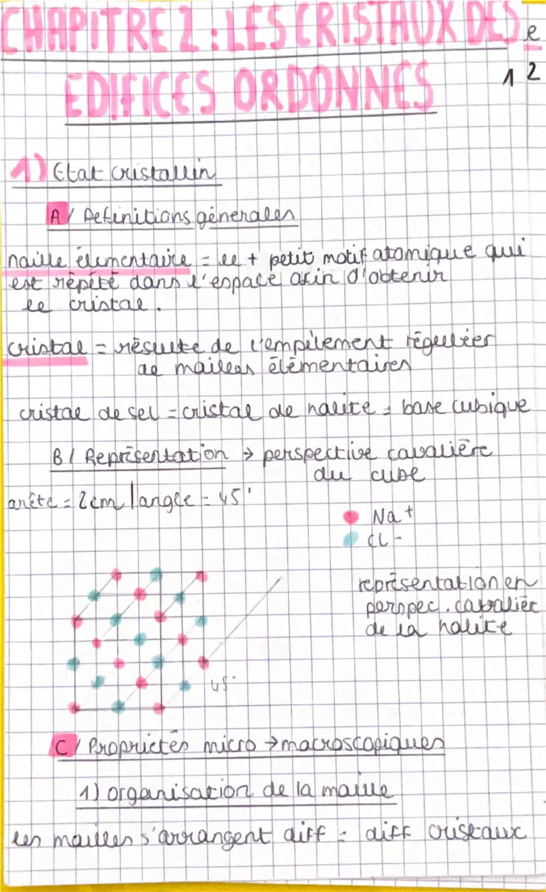 CHAPITRE 2: LES CRISTAUX DESE
EDIFICES ORDONNES
Etat cristallin
A / Definitions generales
12
naille elementaire = ee + petit motif atomique 