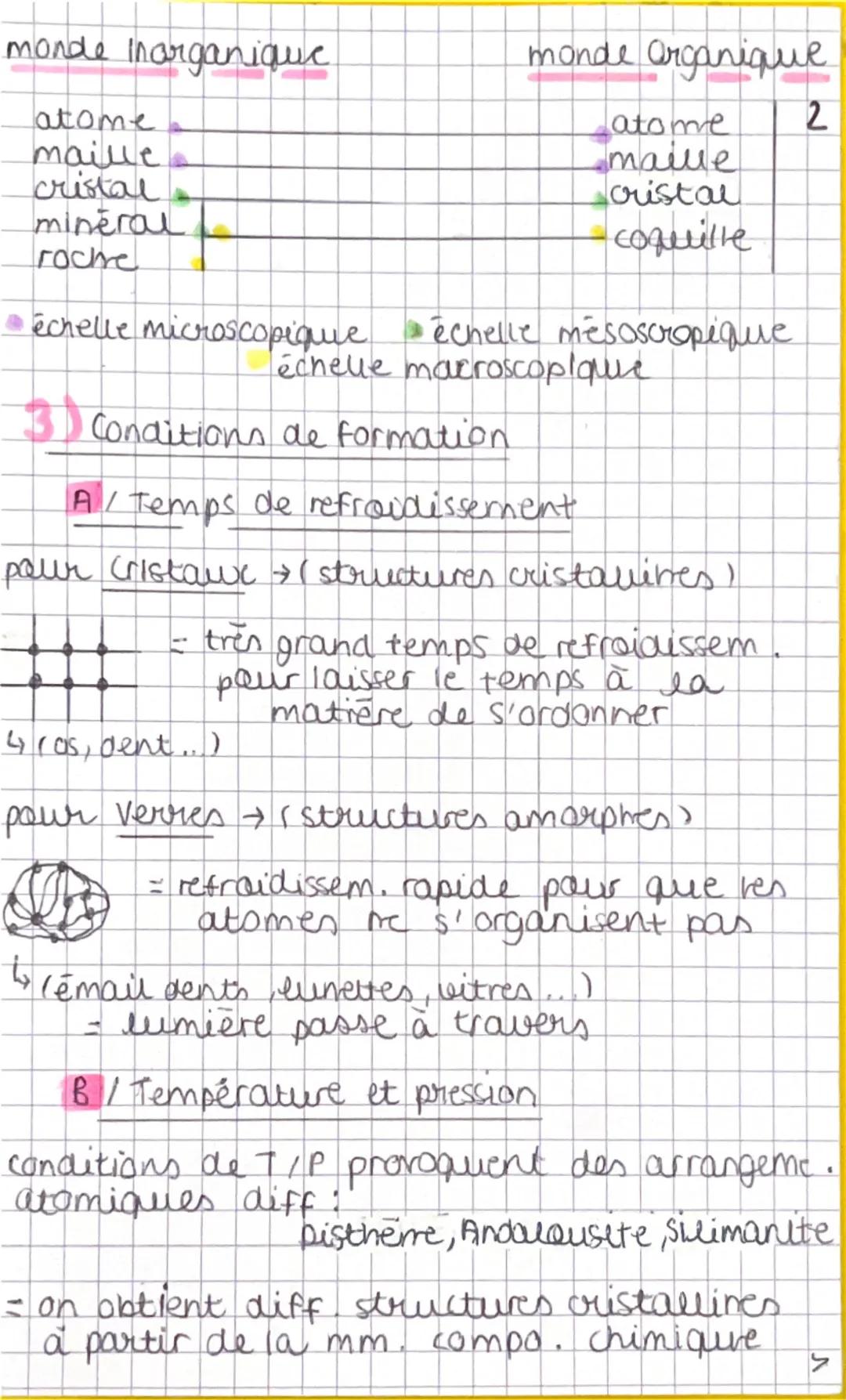 CHAPITRE 2: LES CRISTAUX DESE
EDIFICES ORDONNES
Etat cristallin
A / Definitions generales
12
naille elementaire = ee + petit motif atomique 