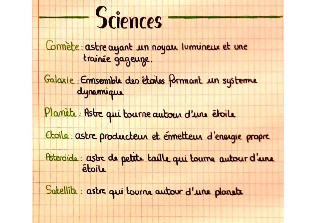 Vocabulaire de l'Espace et du Système Solaire : Lexique et Schémas