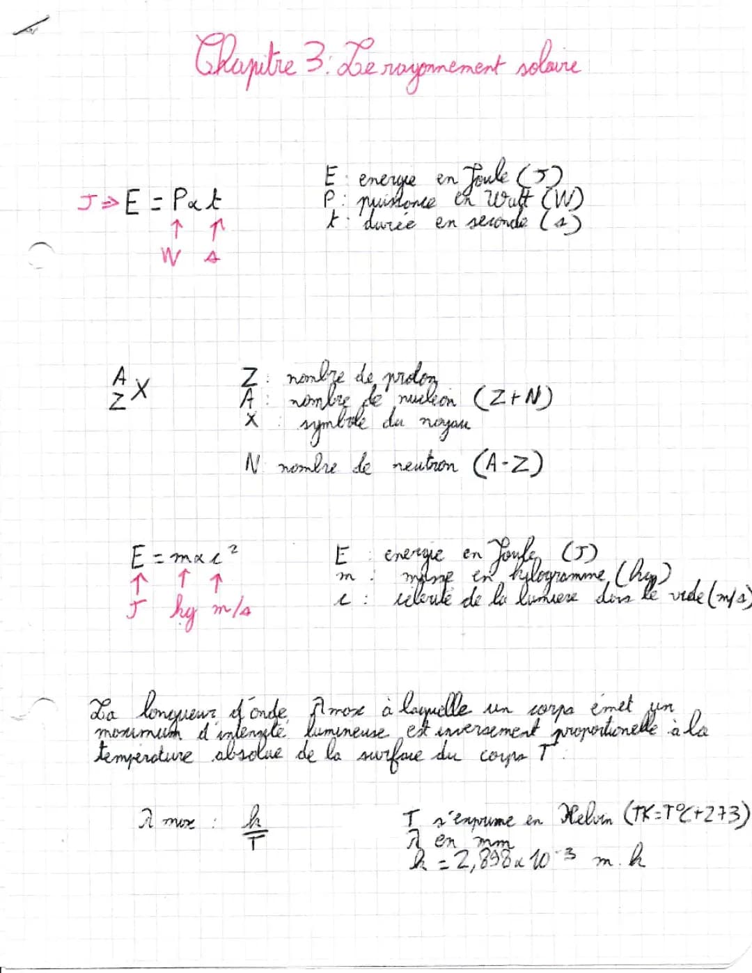 Le rayonnement solaire : Définition et Calculs pour 1ère Enseignement Scientifique (PDF)