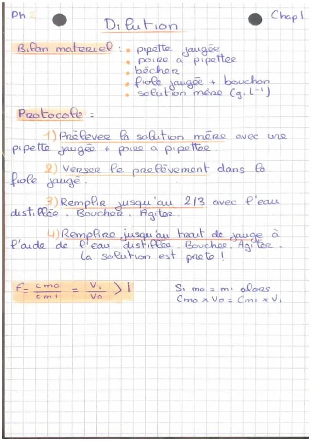 Know dissolution et dilution thumbnail