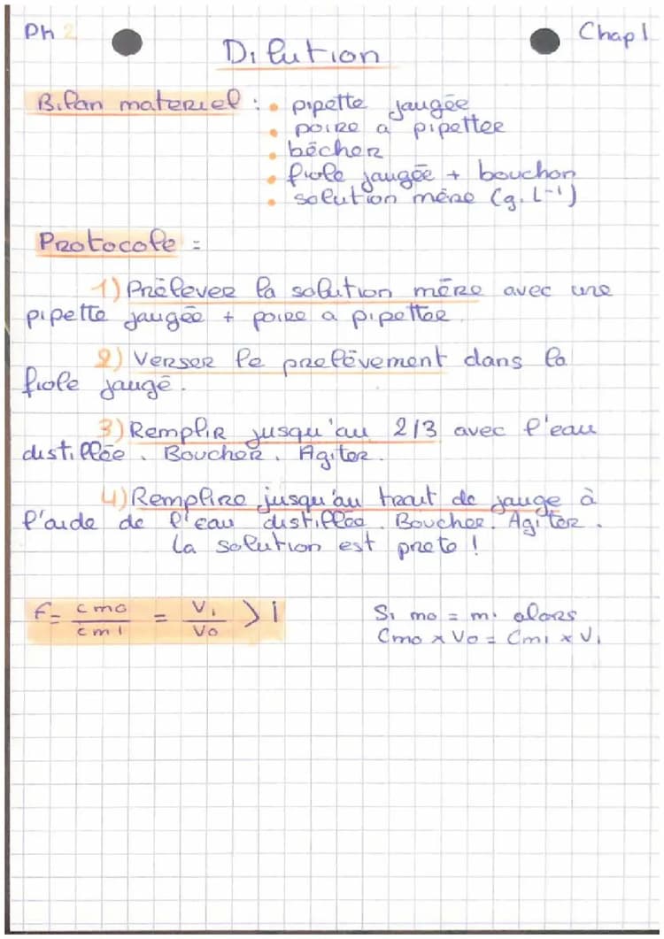 Know dissolution et dilution thumbnail