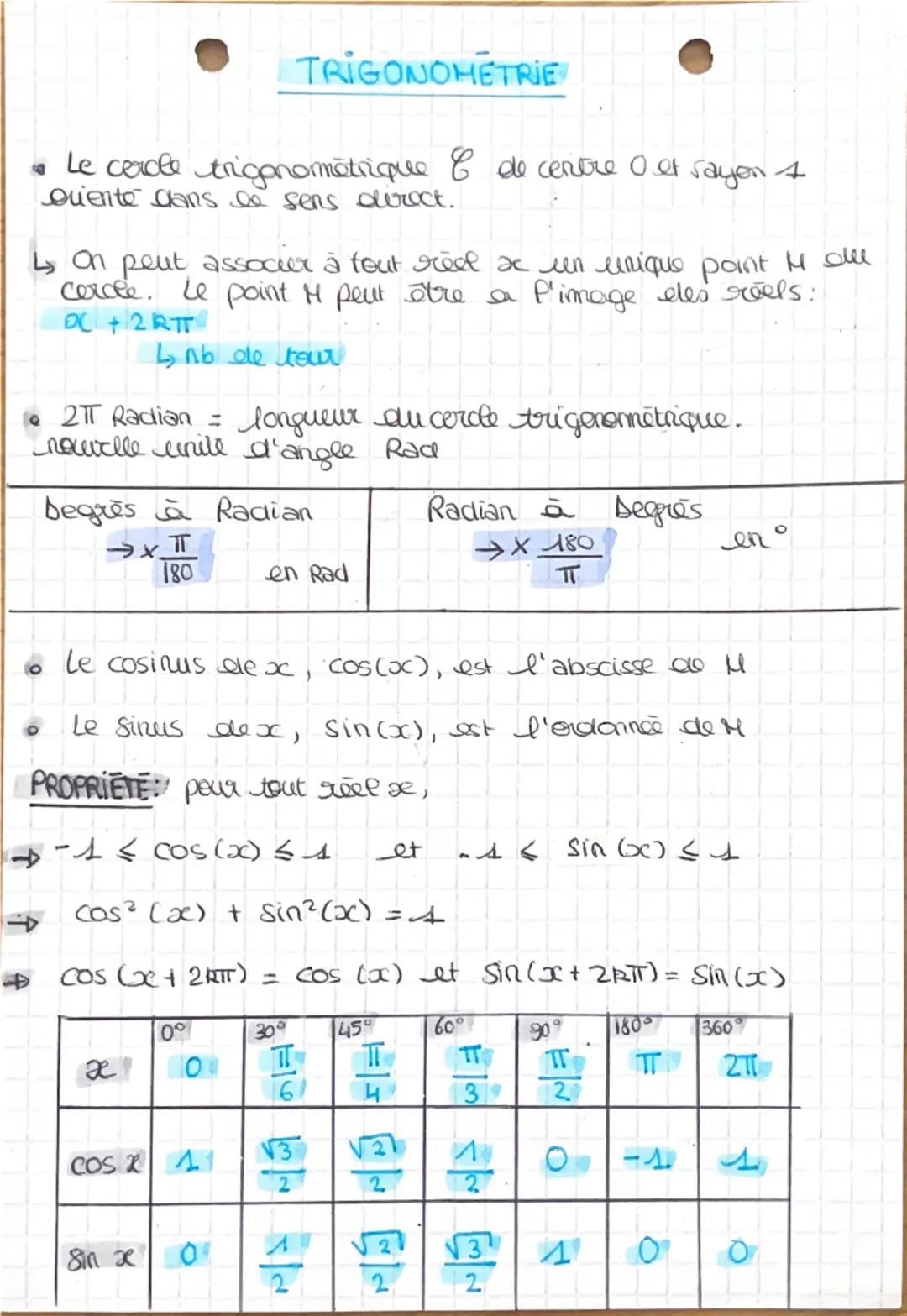 # TRIGONOMETRIE

*   Le cercle trigonomètrique & de centre O et rayon 1
oriente dans le sens direct.

*   On peut associer à tout reed sx en
