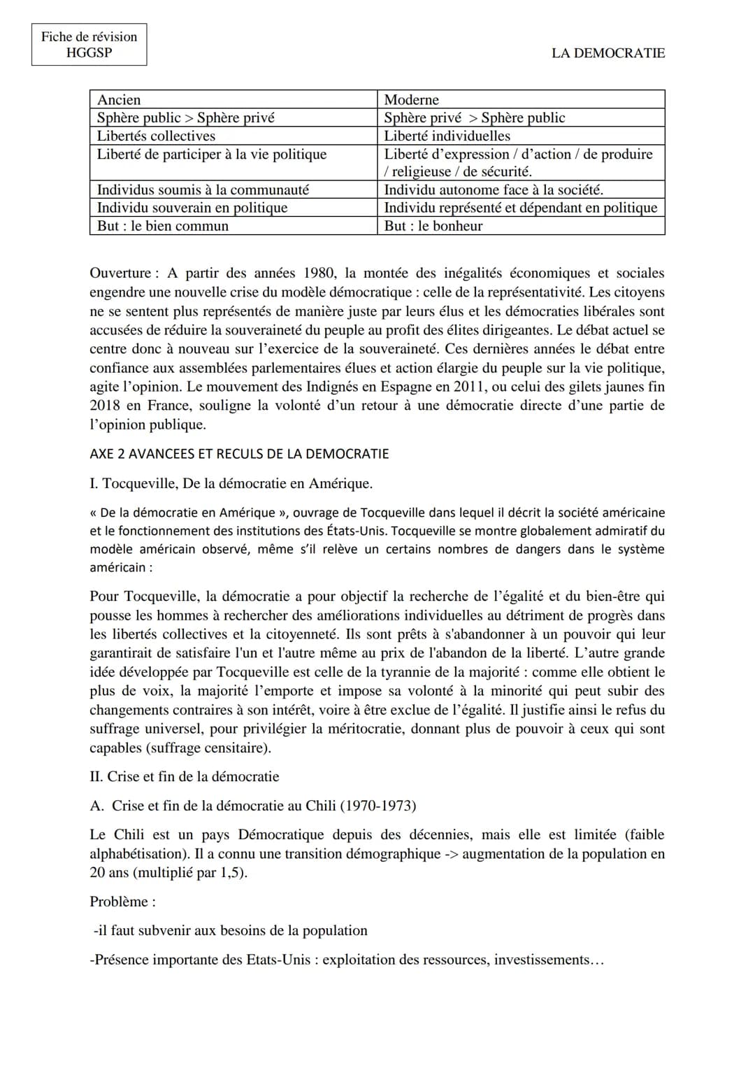 Fiche de révision
HGGSP
LA DEMOCRATIE
Introduction : La démocratie, les démocraties : quelles caractéristiques
aujourd'hui ?
Démocratie : Dé