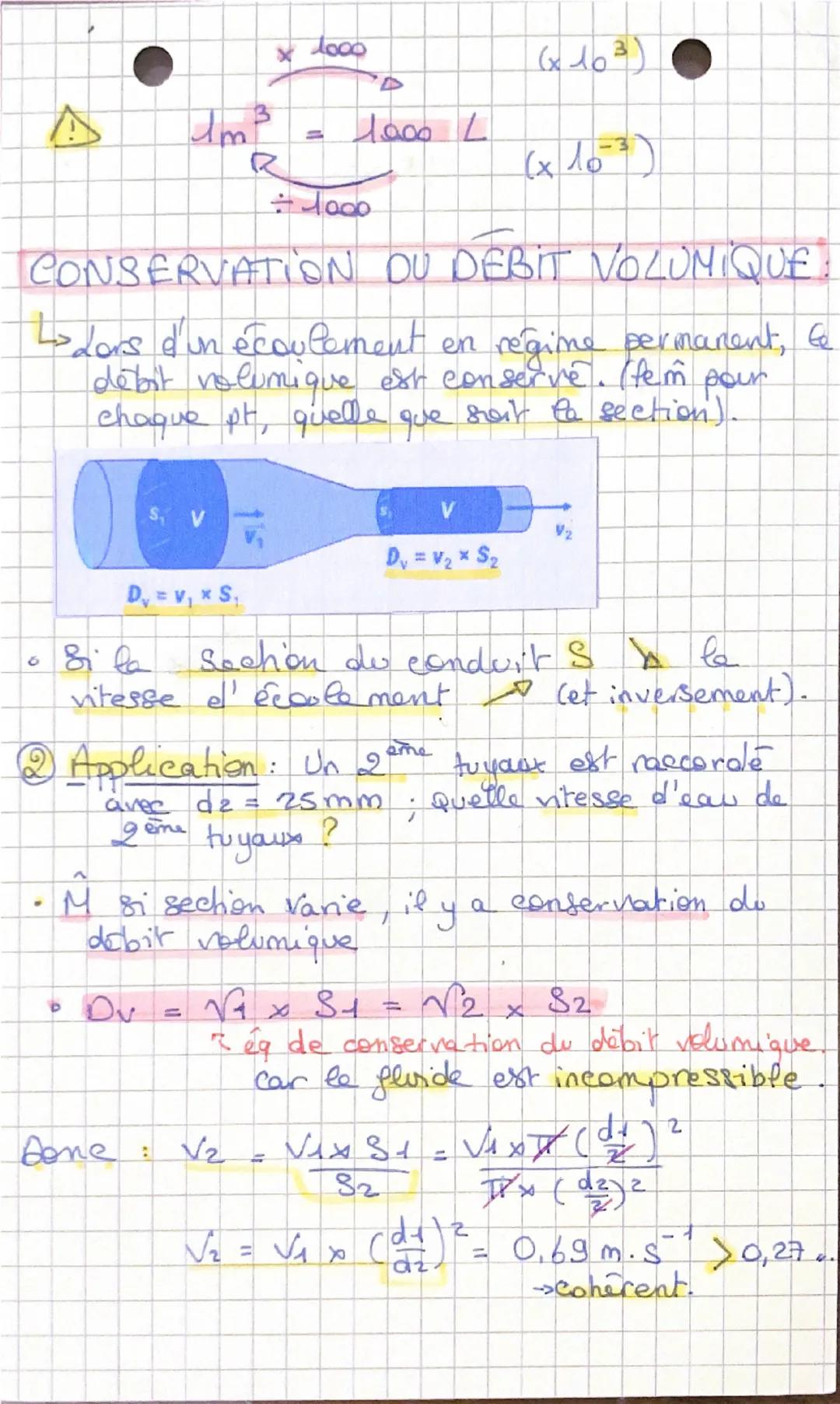 Ecoulement d'un
Sevide incompressible
43
-> L'eau qui s'écoute en regime permanent
(conditions ne changent Sas).
• En chaque pt la vitesse d