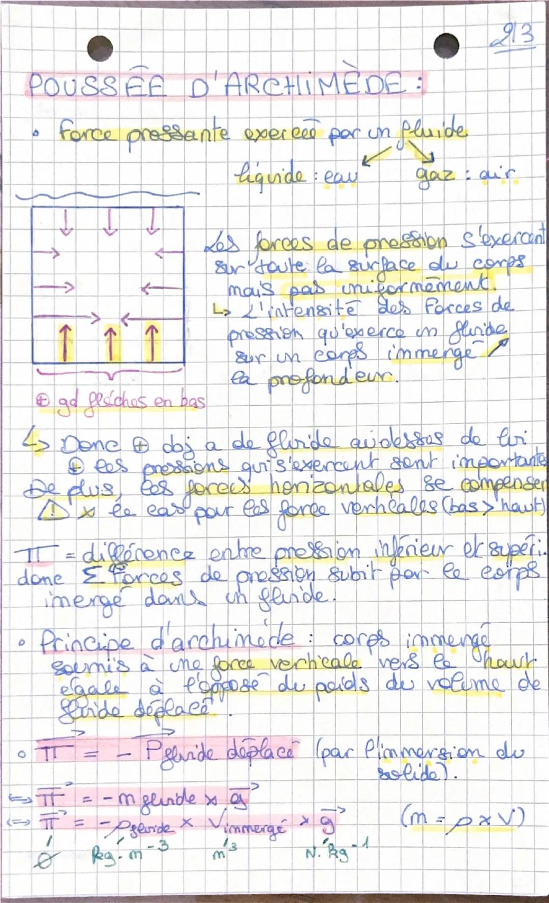 Ecoulement d'un
Sevide incompressible
43
-> L'eau qui s'écoute en regime permanent
(conditions ne changent Sas).
• En chaque pt la vitesse d