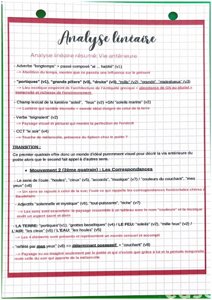INTRODUCTION:
Analyse linéaire résumé: Vie antérieure
• Présentation du texte
-->AUTEUR:
Analyse lineaire
--> OEUVRE:
- Baudelaire est un po