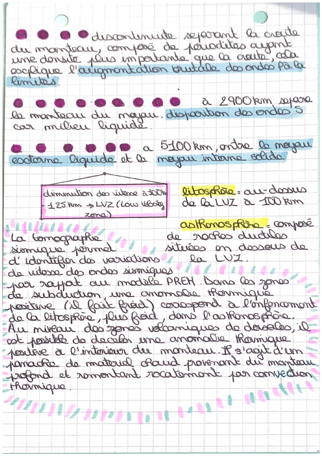 -S.V.T-
A
Contraste océan et continant
L'étude de la topographie terrestre mot en
evidence un contraste entre les reliefs de
domaine océaniq