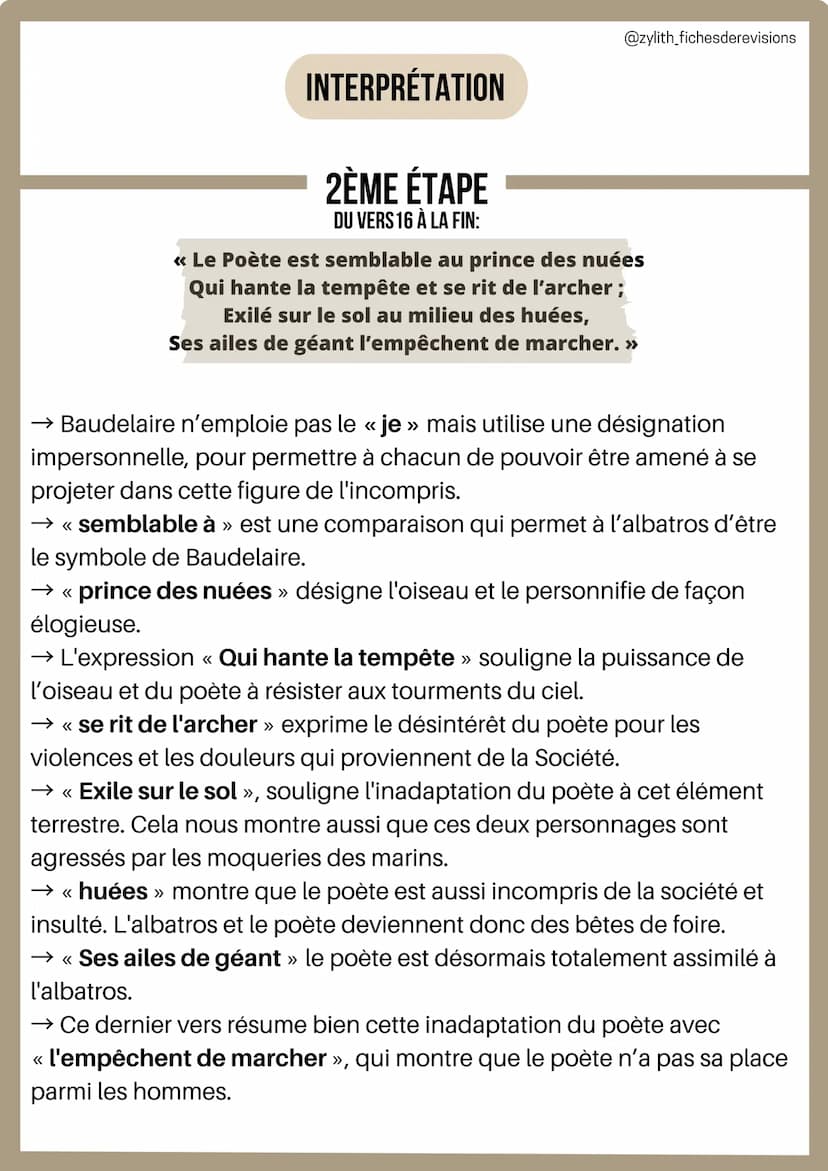 1/
INTRODUCTION
Français
Analyse linéaire : L'albatros
Charles Baudelaire
@zylith_fichesderevisions
L'AUTEUR: Charles Baudelaire était un cé