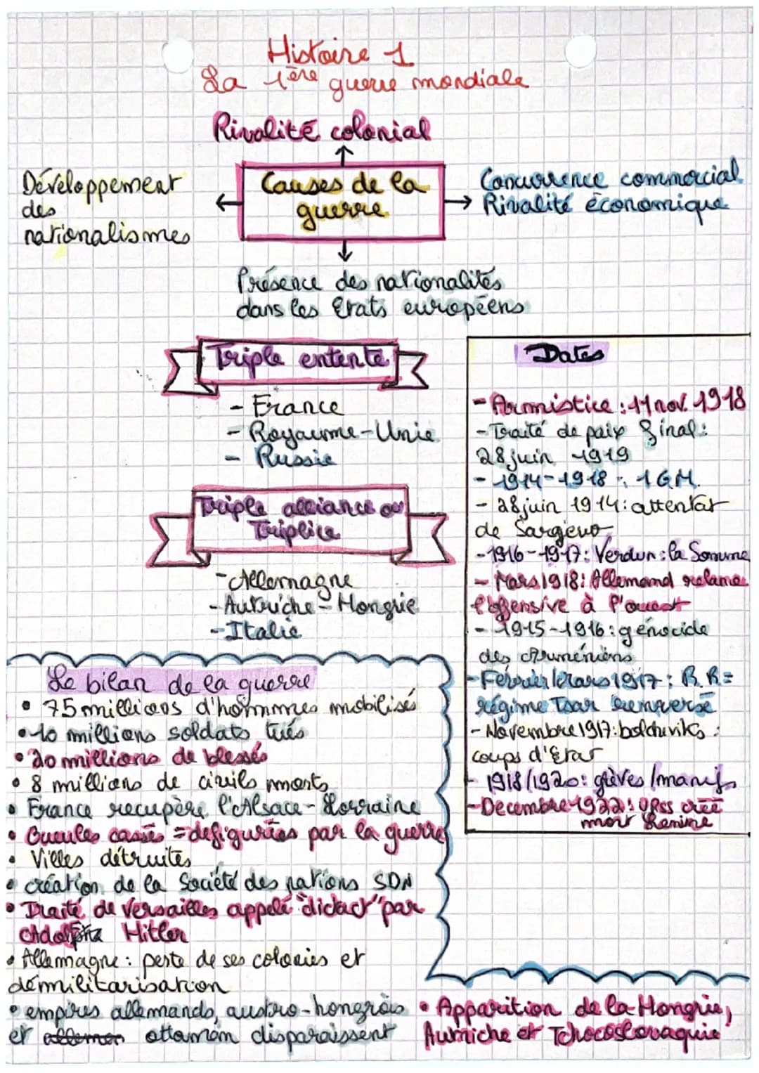 Développement
nationalismes
des
Histoire 1
да леге
guerre
Rivolité colonial
[[ Triple entente
Causes de la
guerre
✓
Présence des nationalité