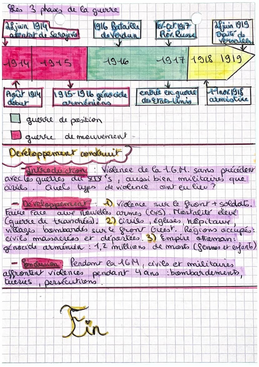 Développement
nationalismes
des
Histoire 1
да леге
guerre
Rivolité colonial
[[ Triple entente
Causes de la
guerre
✓
Présence des nationalité