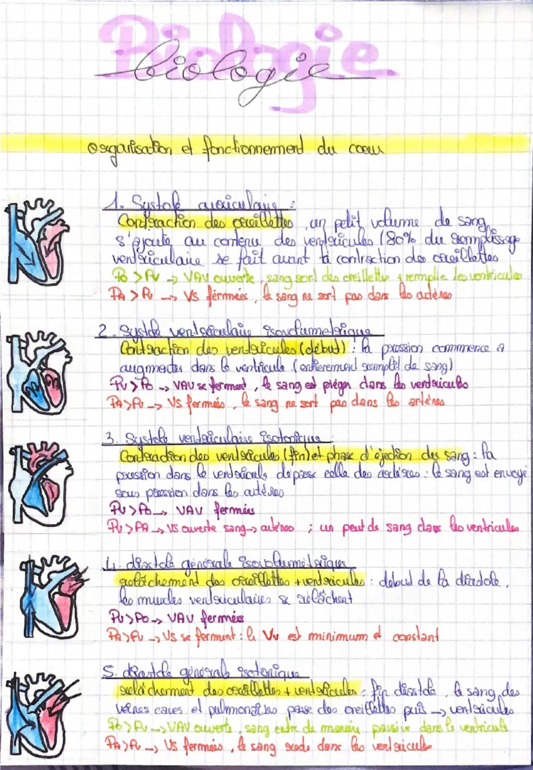 Barologie
Organisation et fonctionnement du comm
•he cycle cardiaque est une alternance de contraction et de
sulachements du myocarde
I revo