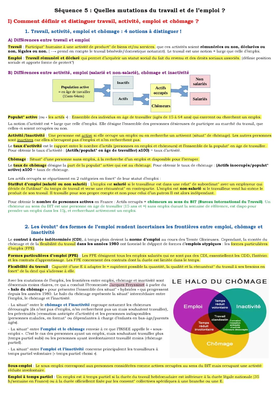 Quelles mutations du travail et de l’emploi ?