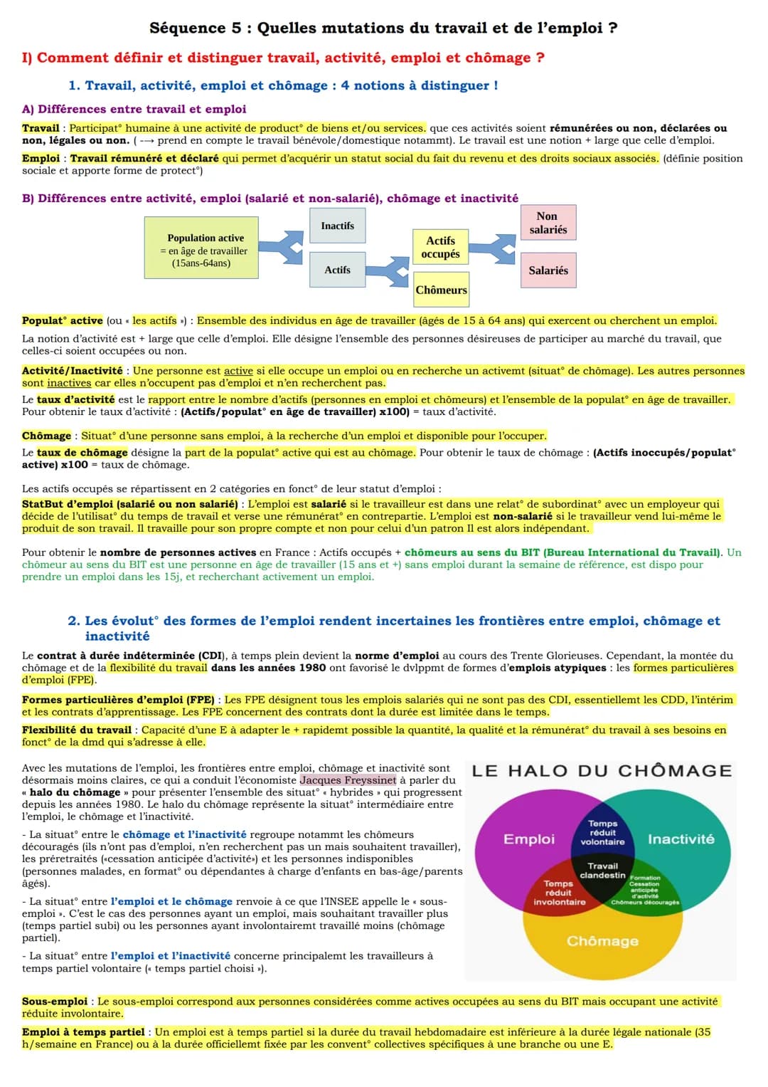 Séquence 5: Quelles mutations du travail et de l'emploi ?
I) Comment définir et distinguer travail, activité, emploi et chômage ?
1. Travail